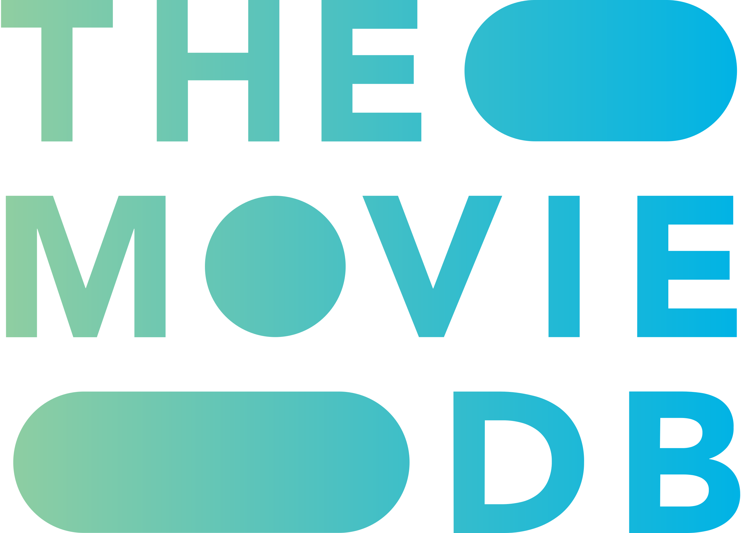 The Movie Database Tmdb Autodotes Knowledge Base