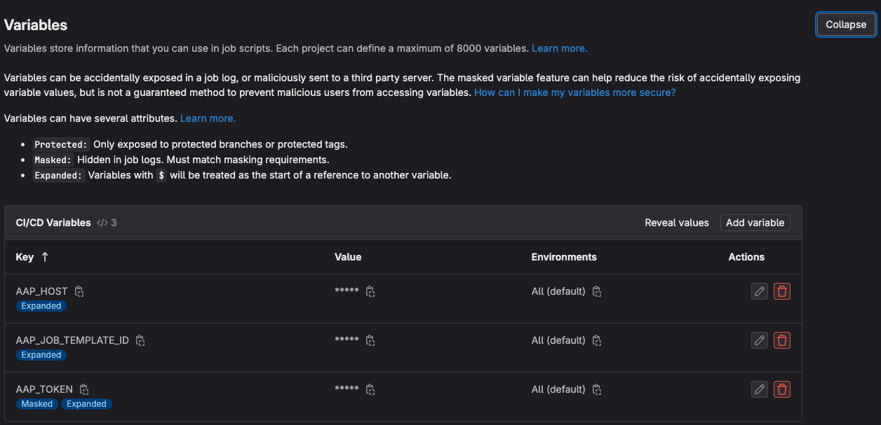 GitLab Variables